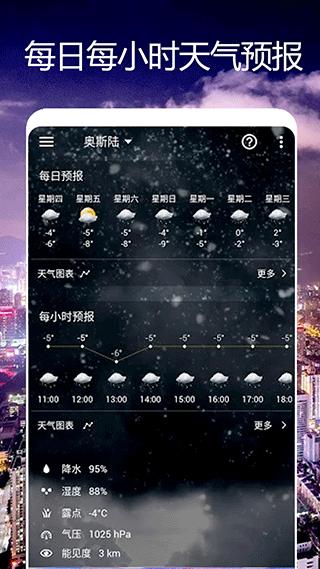 卫星天气预报王 v1.0.3