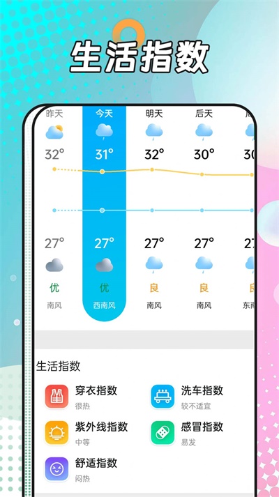 风浪天气预报 v1.0.0