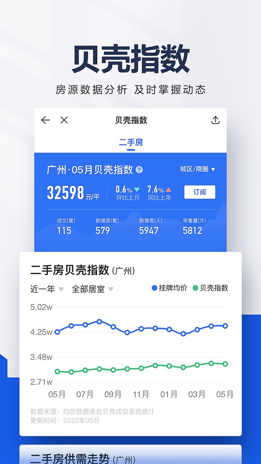 贝壳找房 v3.01.00