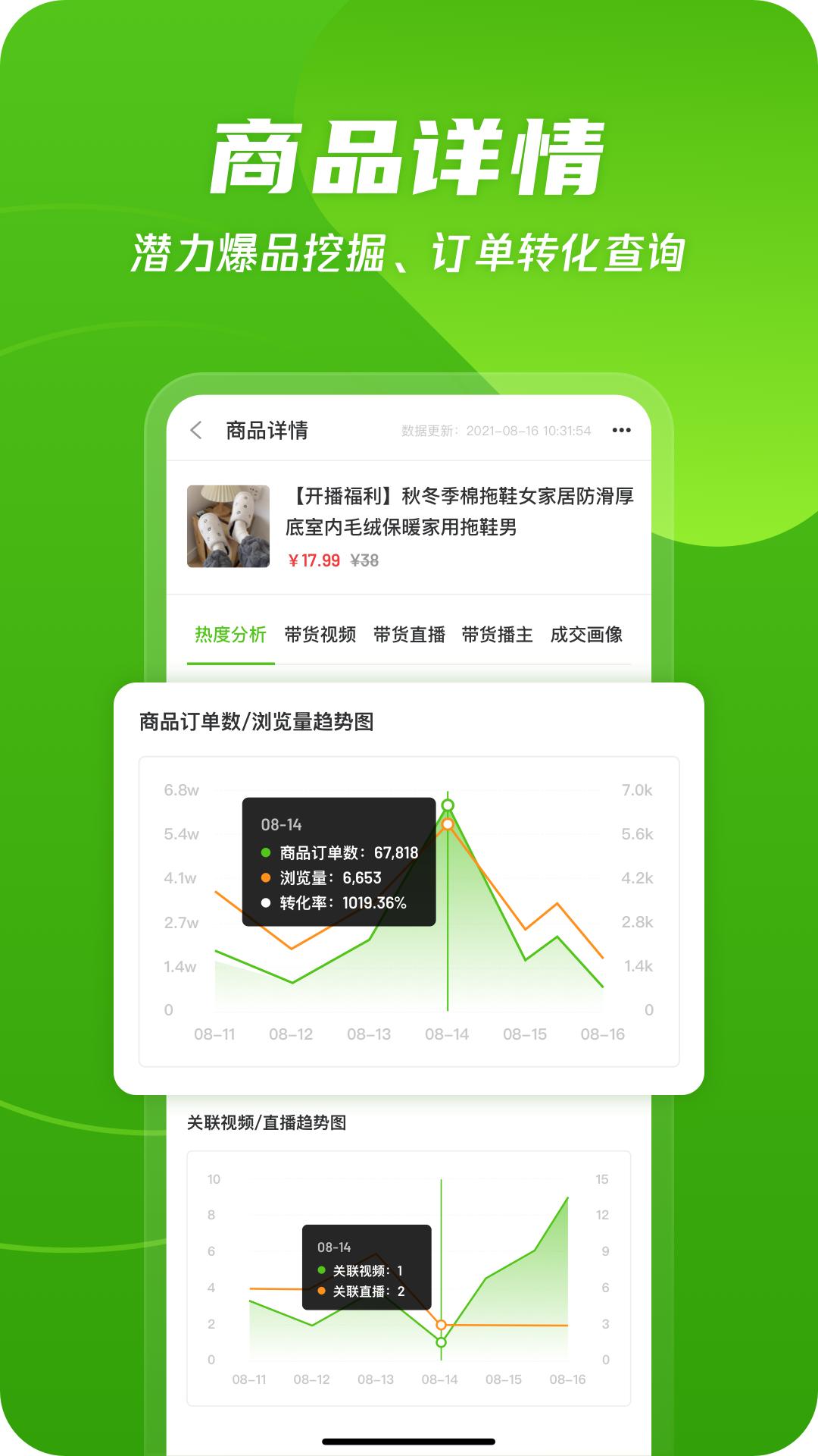 飞瓜数据  v1.6.3