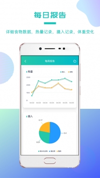 我的卡路里截图0