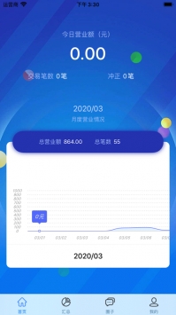 云上网咖ios版 v3.2.5