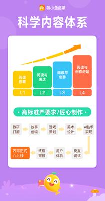 荷小鱼启蒙 v1.5.9