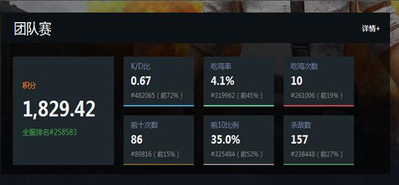 绝地求生:大逃杀助手 v3.0.5