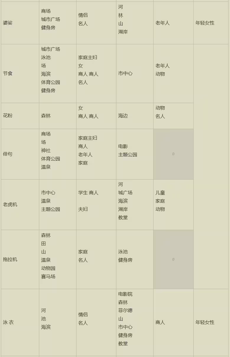 灵犀出版社物语内置菜单