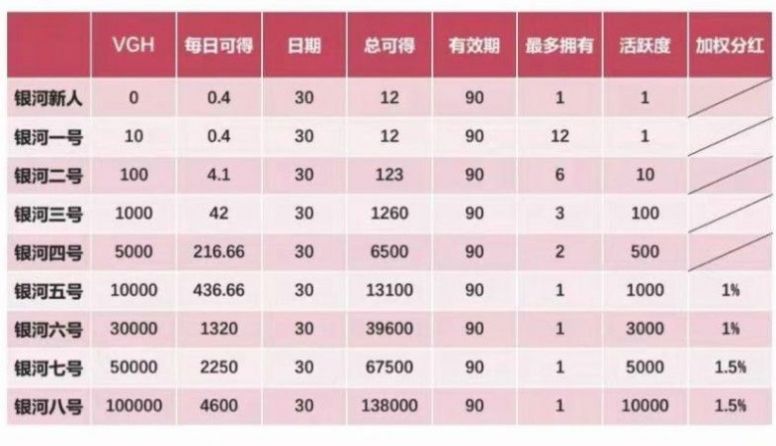 维珍优创置换平台APP官方下载 