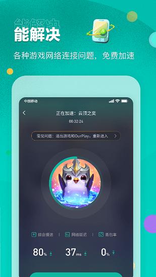 Google空间