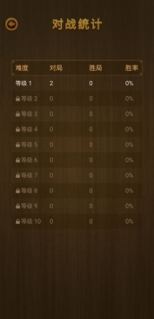 单机中国象棋 v3.1.5
