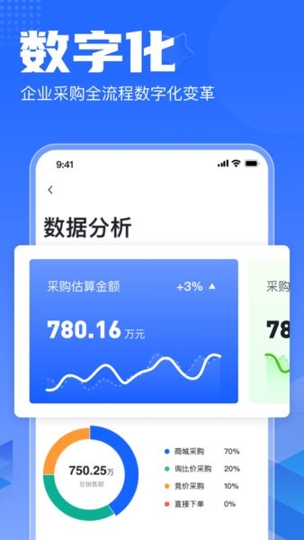 智采云集中采购 v1.4.8