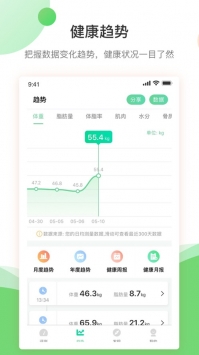 好体知ios版截图1
