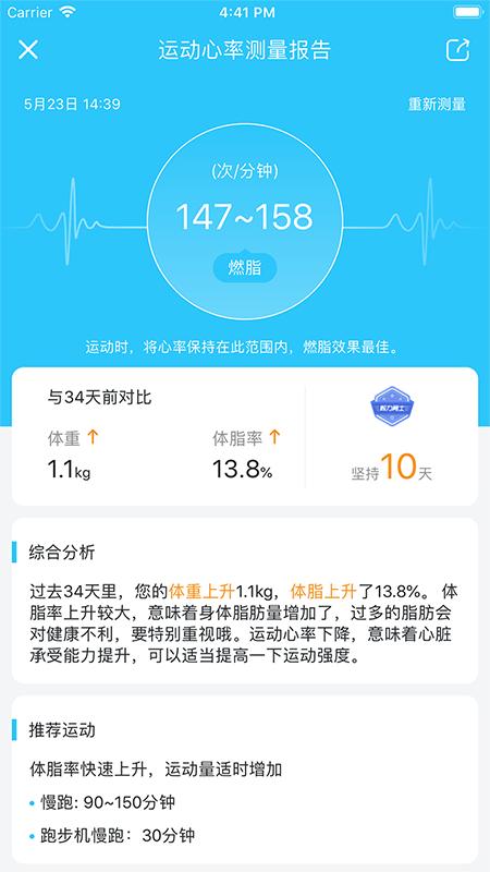 轻牛健康 2020-05-09 09:22