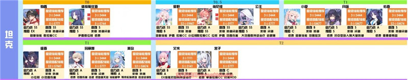 碧蓝档案下载国际服