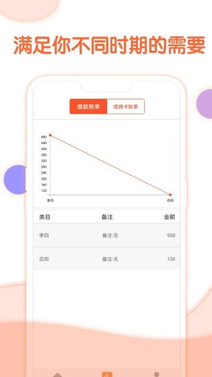 中腾信 版本:v2.0