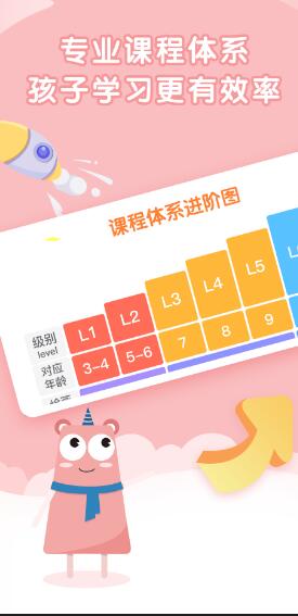 阿角美术启蒙app手机最新版  v4.1.3