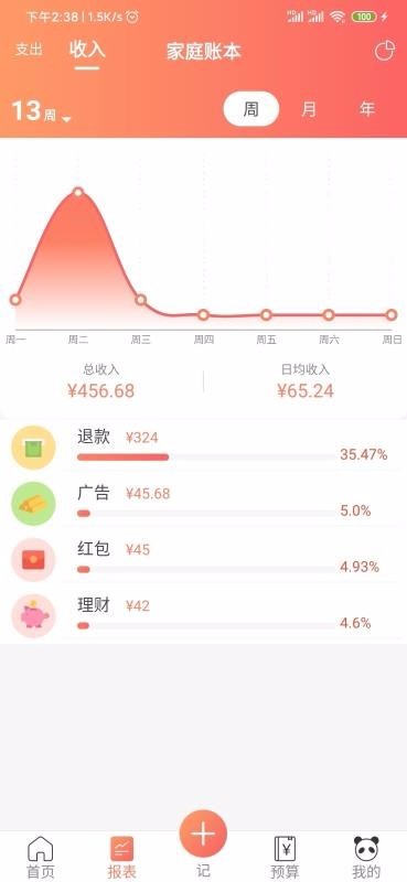 熊猫记账 2022-12-30 18:24