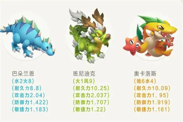 驯龙时代 v1.0.0.0