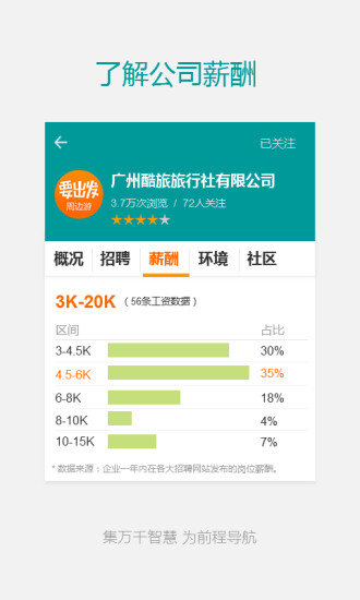 职友集手机版 v1.61