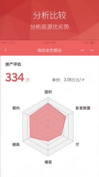 房产管家 v3.2.5