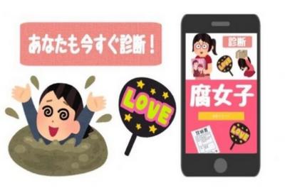 腐女子诊断  v1.0.0