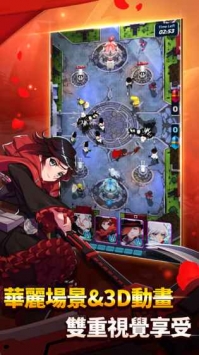 RWBY:AmityArenaios版