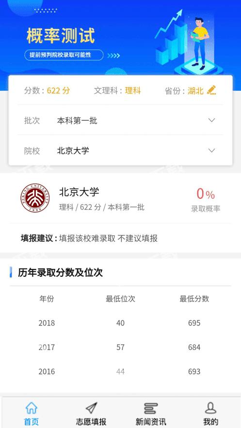 高考U选2023  v2.0.5