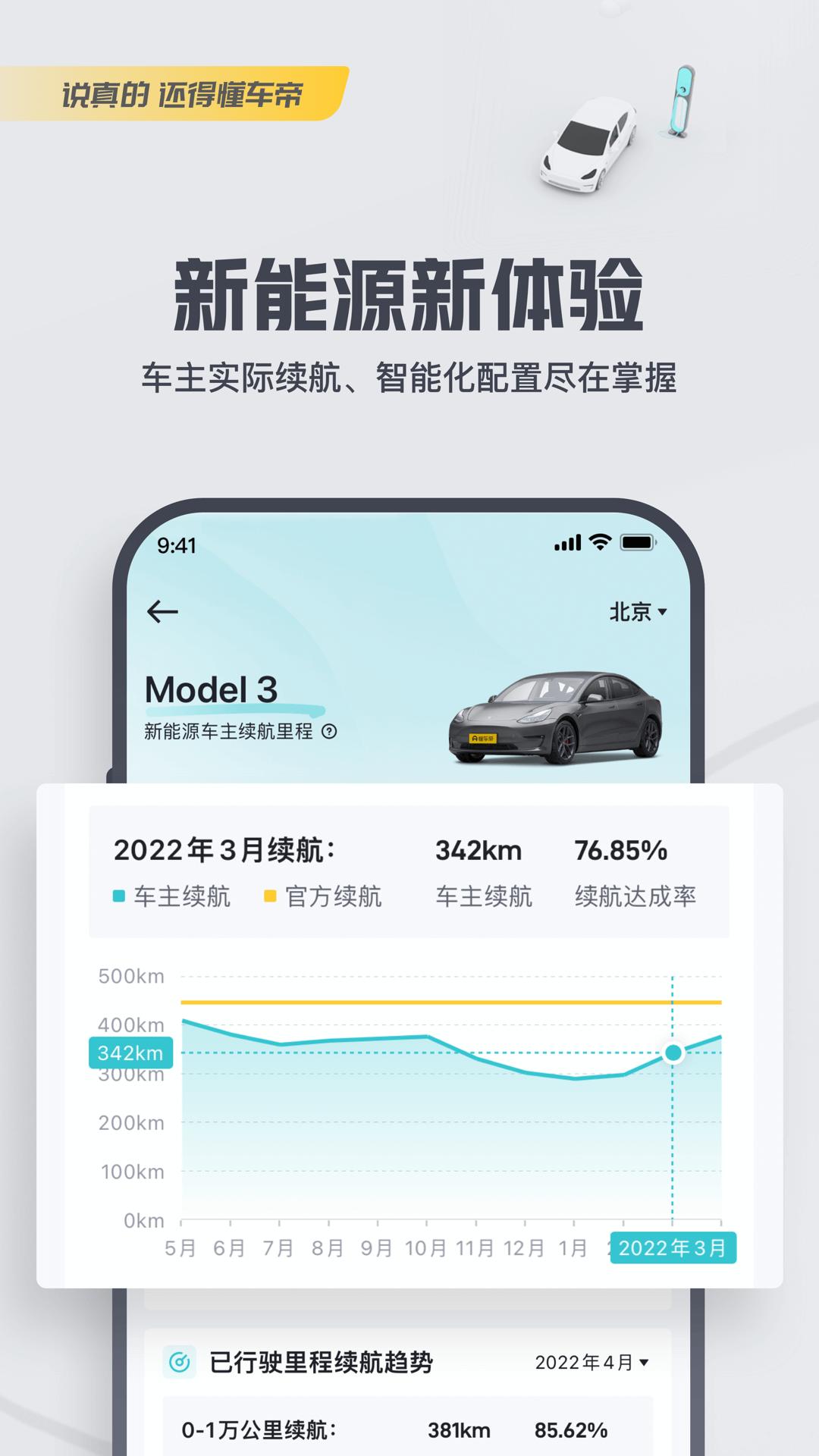 懂车帝app v8.1.0