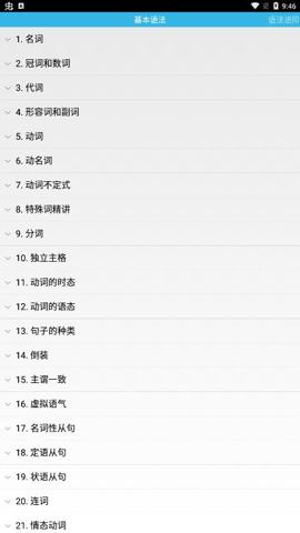 英语语法详解 v1.0