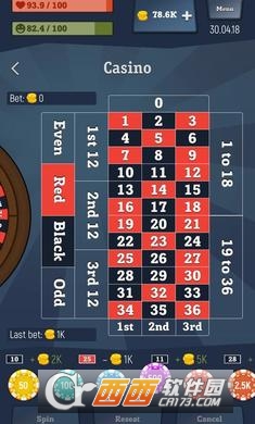 From Zero to Hero: Cityman(From Zero to Hero:Cityman) v1.1.5 安卓版