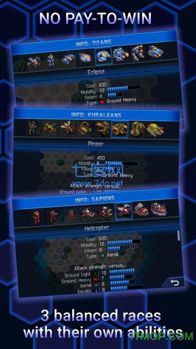 uniwar