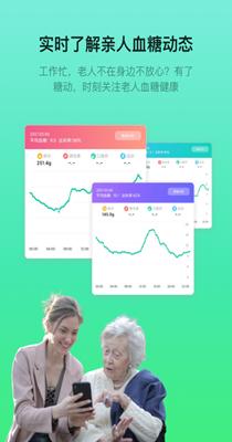 糖动血糖 v3.3.9.7