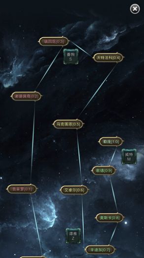 主神空间M2游戏安卓最新版  v3.5.2