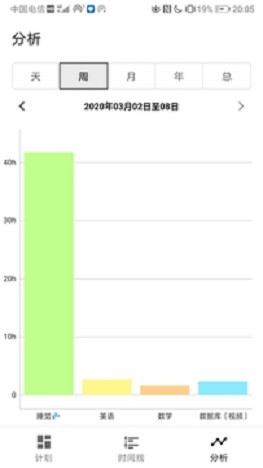 小历时间块  v4.0.8