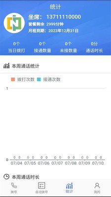 i云呼  v1.3.8