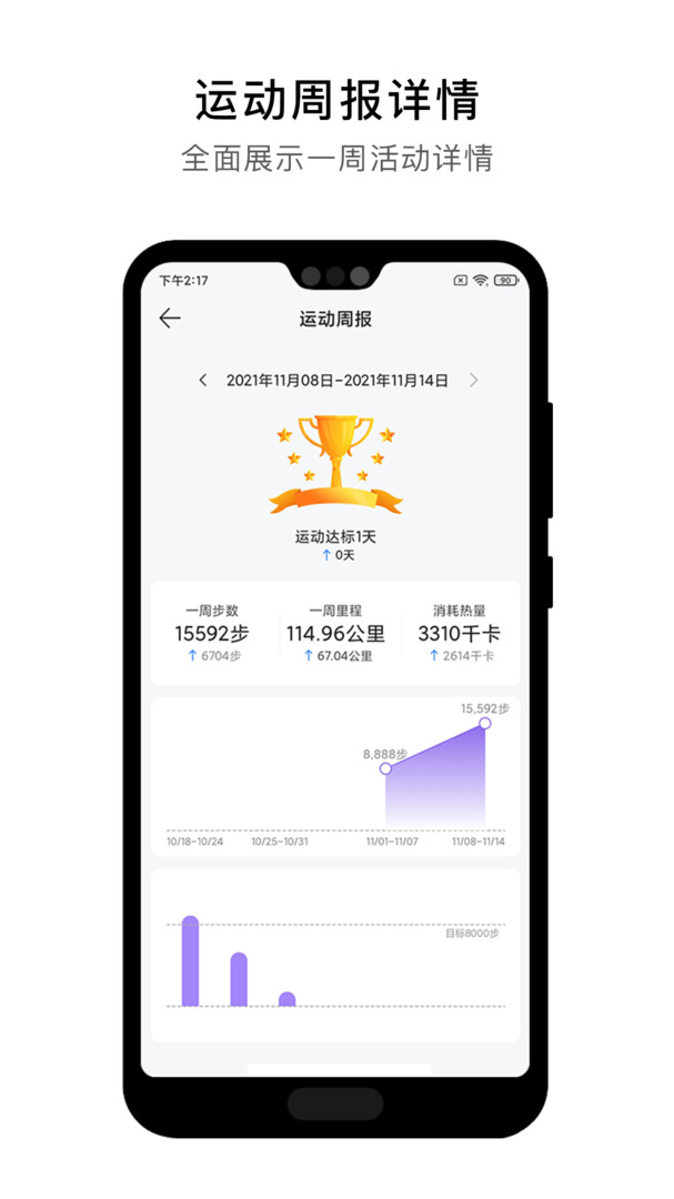 宜动健康截图3