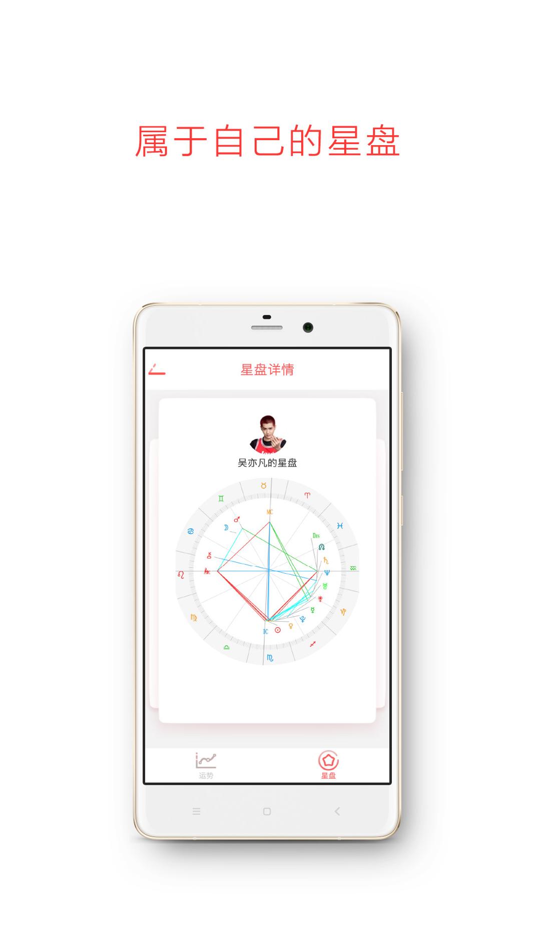 每日星座运势 v3.0.5