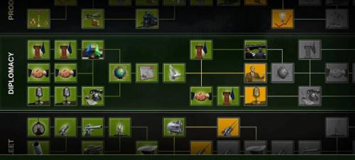 战略与战术2 v0.0.70.1