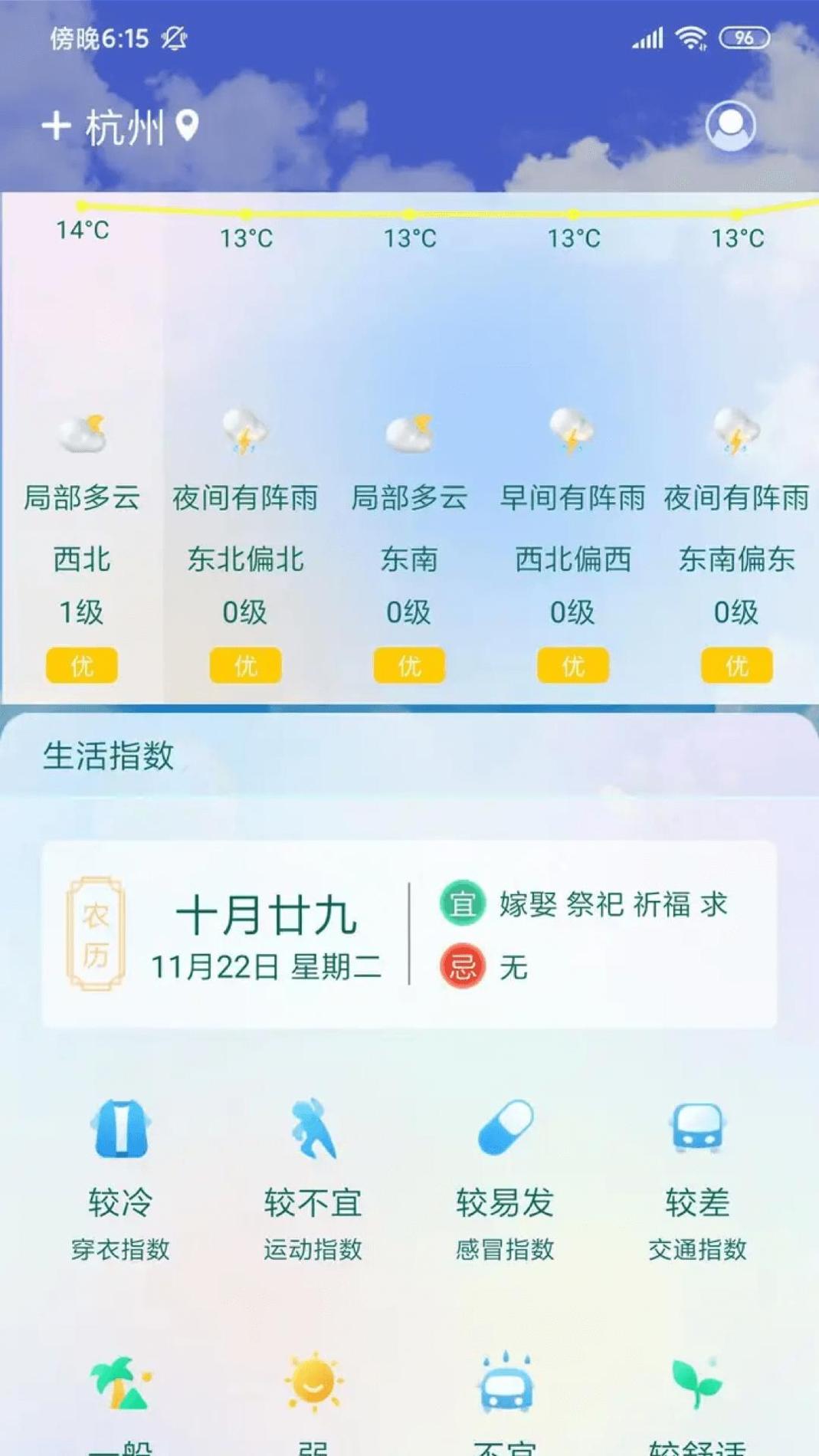 盛果天气 v1.0.0