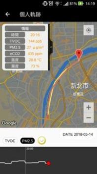ADDWII空气地图 v3.1.5