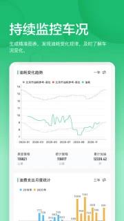 小熊油耗 v3.6.2-r1