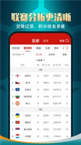 疯狂体育app截图0
