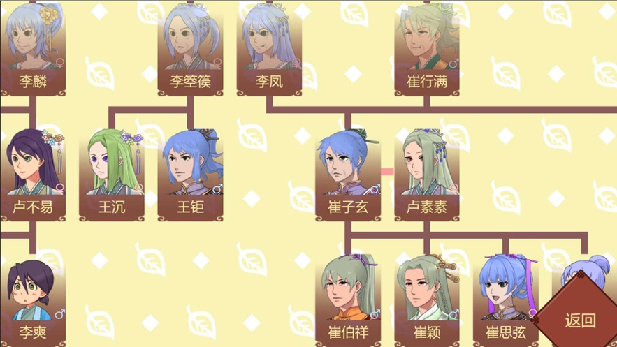 女帝的日常破解版无限灵玉