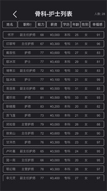 模拟经营医院 需要支持安卓系统5.2以上