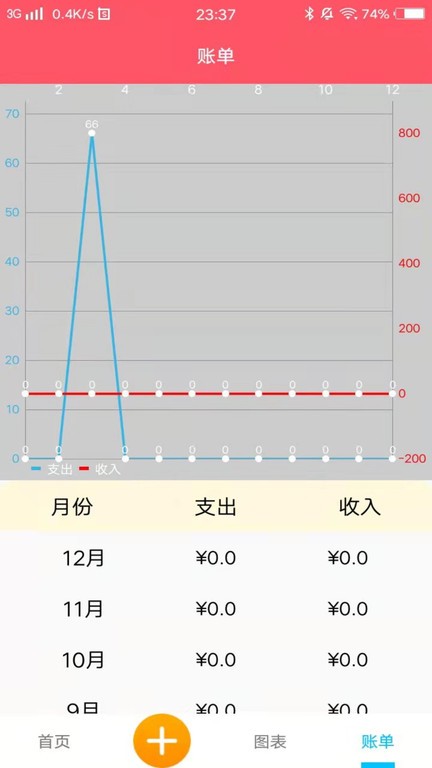悠悠记账 v1.0.0安卓版