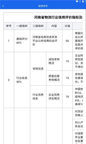 中原好司机 v1.0.0