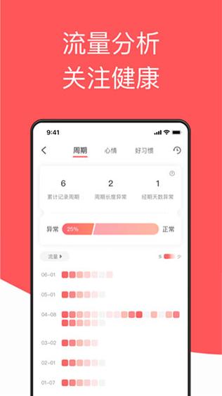 西柚大姨妈.jpg 西柚大姨妈.jpg