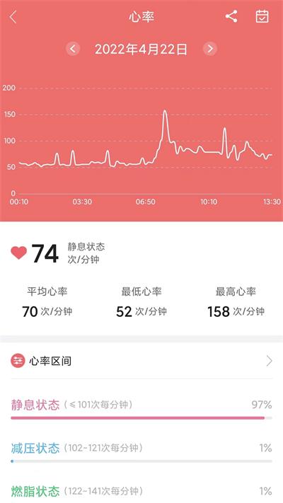 小维健康  v1.0.1.20