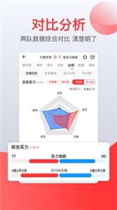 赏球app截图2