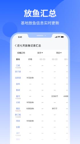 路了个鱼 v1.0