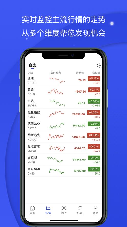 熊猫财经 v1.0.6