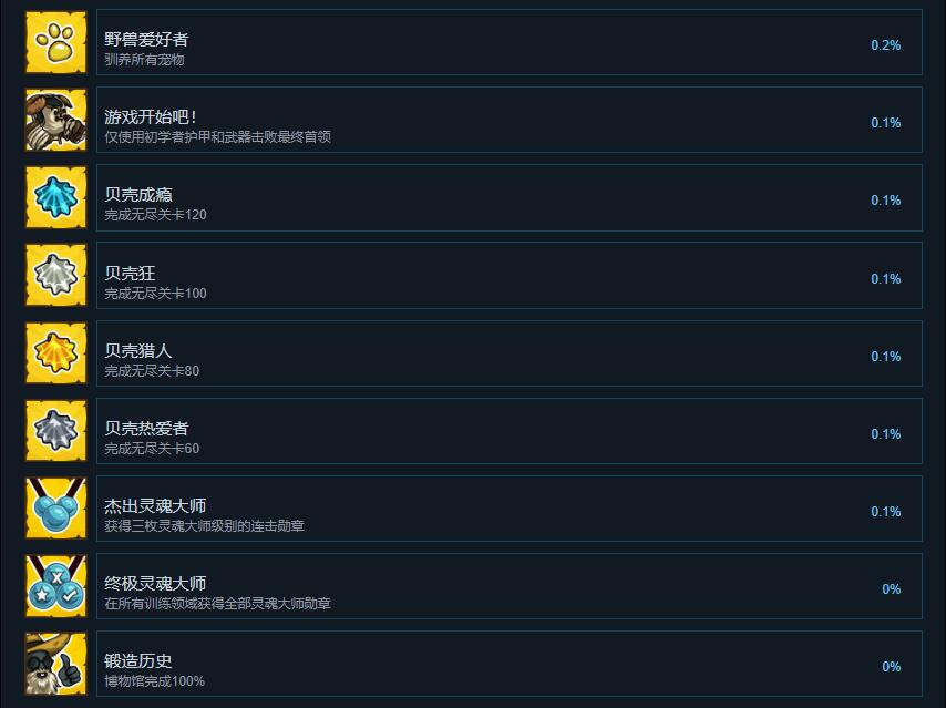 剑与魂未见